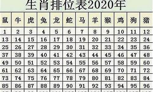 属鼠的今年多大2024-属鼠的今年多大2024年了啊女孩