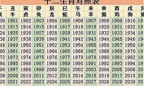 98年生女人的婚配生肖_98年属什么的生肖属相婚配好最好呢女孩